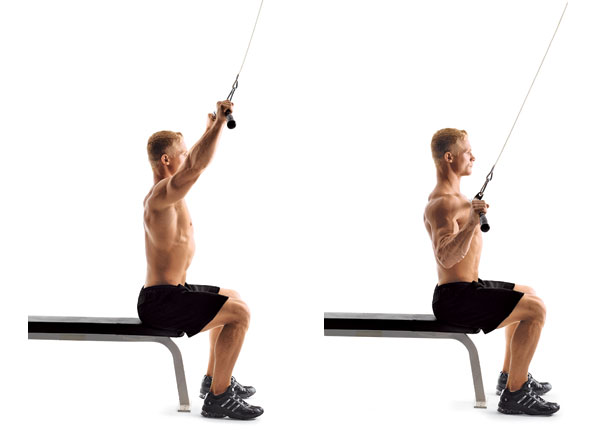 怎么锻炼肩部肌力,肩部灵活性改善训练