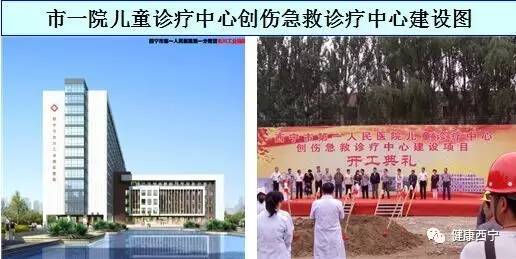 绿色西宁又晒出医疗卫生幸福大账单（五）