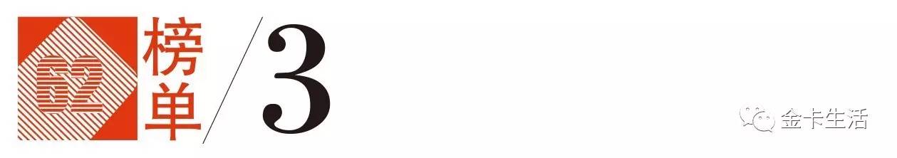 各银行信用卡奖励一览表,哪些银行的信用卡有达标奖励