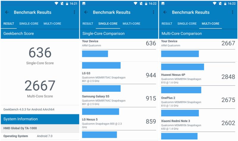 诺基亚6深度测评视频讲解,诺基亚6nokia6怎么样