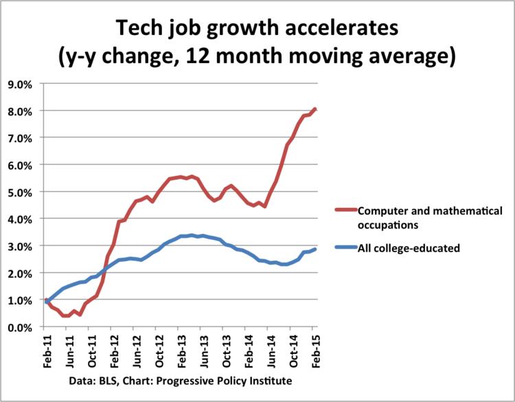 iphone的进化史,iphone详细进化史
