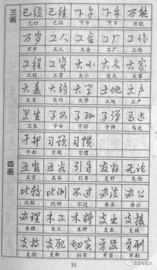 成人练字钢笔字帖作品欣赏,钢笔楷书练字5000字帖