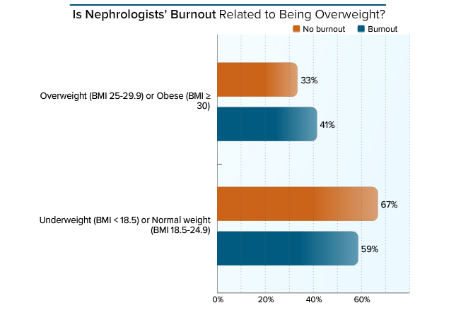 2020年医院满意度调查,2019肾内科排名