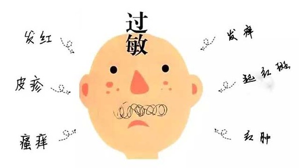 过敏痤疮的治疗方法,过敏痤疮怎么治才能彻底根除