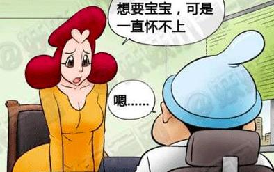 诱发妇科病的错误减肥方法