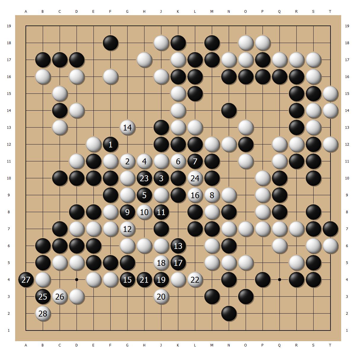 井山裕太棋圣战最新战报,河野临vs井山裕太