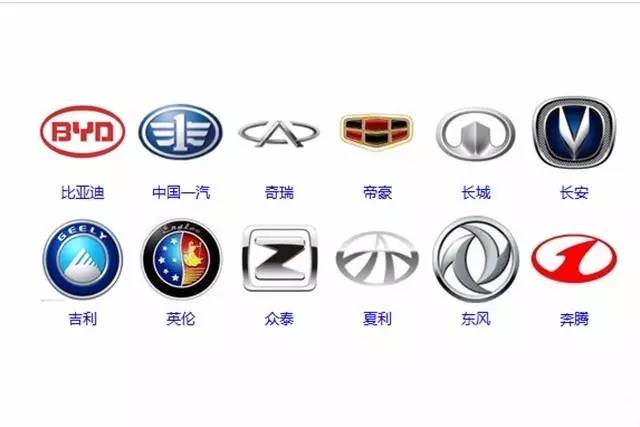 搭载三菱发动机的国产车有几种,依靠三菱发动机起家的国产车