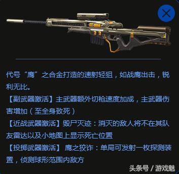 逆战鹰王套装只有主武器好用吗,逆战鹰王套怎么卡2秒