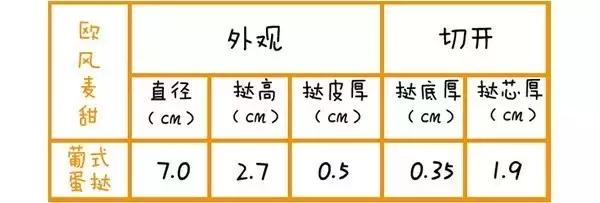 在广州一定要去吃的美食有哪些,在广州有哪些好吃的美食