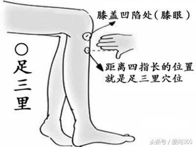 经常按摩这些穴位对身体有帮助！