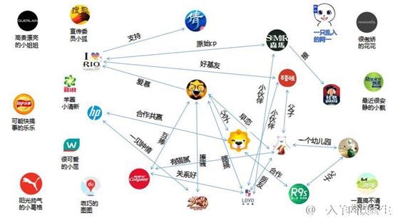 老鼠存花生被车主发现,老鼠在车里存一年花生被车主没收