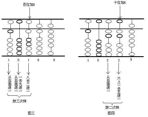 珠心算的珠算和普通的珠算一样吗,珠算百位加减法视频教程