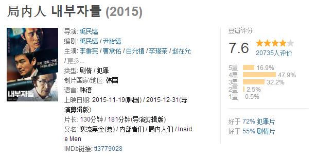大家认为韩国黑帮电影最值得看的,韩国黑帮电影完整版