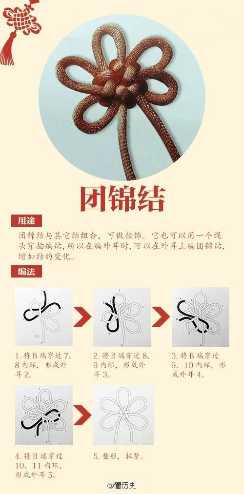 最美中国结的做法,中国结双穗结编法