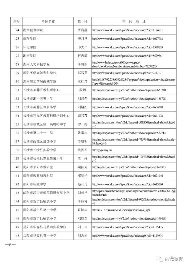 湖南省教育信息化融合应用示范区,教育信息化发明创新奖