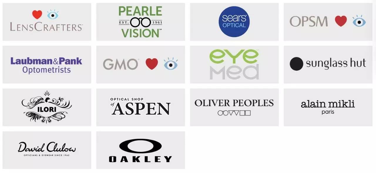 全球眼镜镜片企业排名,全球最大眼镜公司