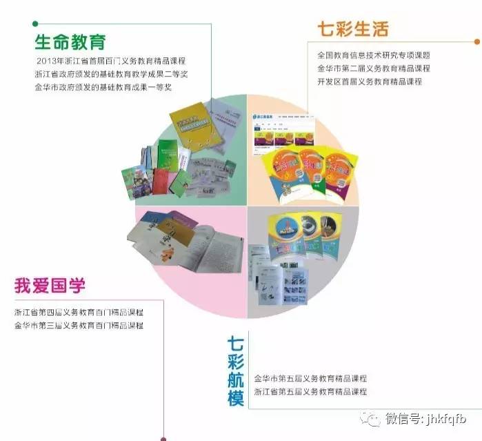 「美丽开发区」最美校园︱东苑小学:七彩校园,播撒希望的热土