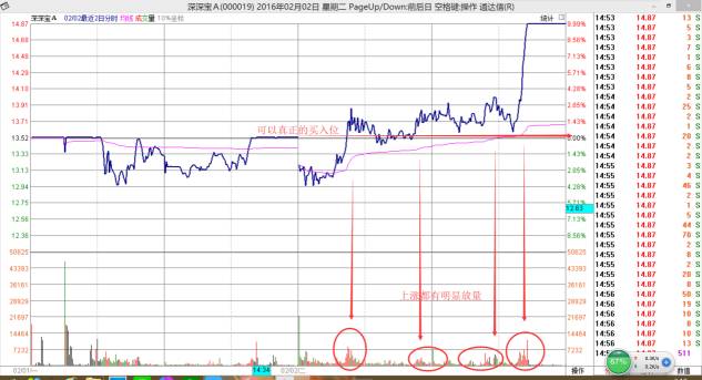 财联社股票涨停复盘在哪里看,财联社牛股