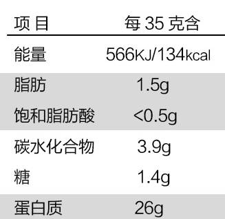 「送到手软」波兰的美味，Olimp蛋*粉白**测评！