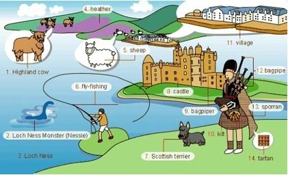 英语单词记忆口诀速记,干货英语单词记忆八大技巧