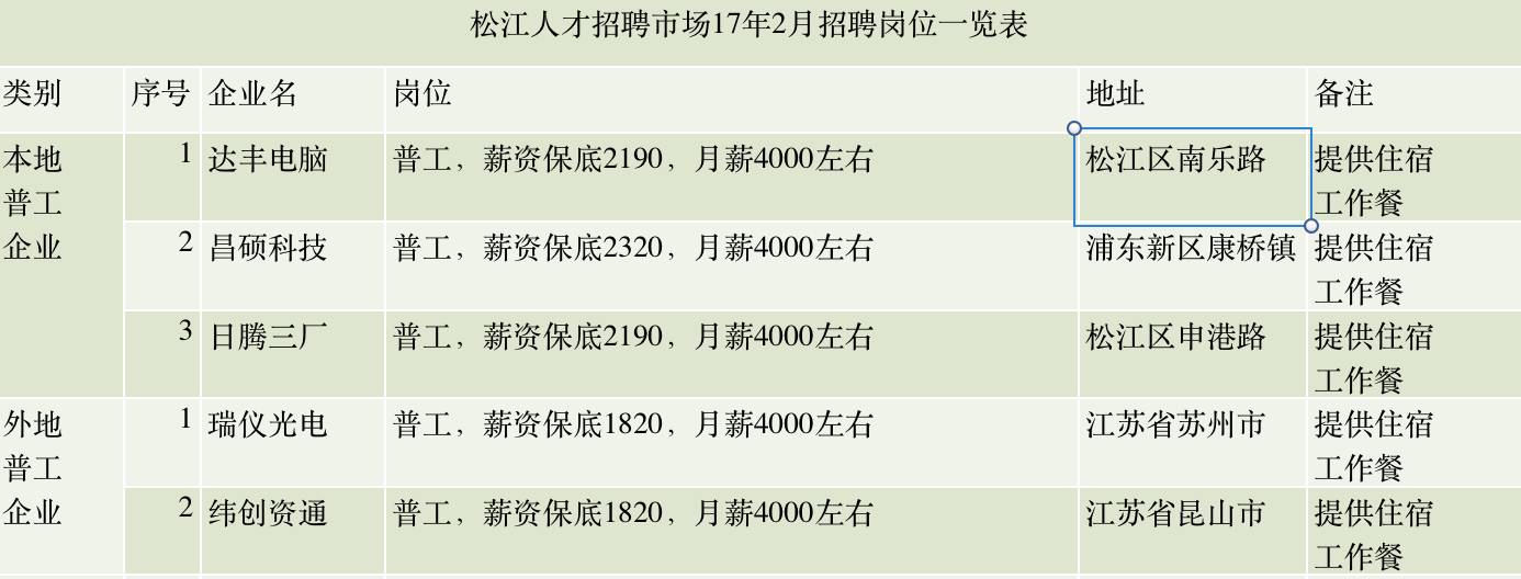 苹果代工厂的工作视频,苹果的代工厂工作不能超过8小时
