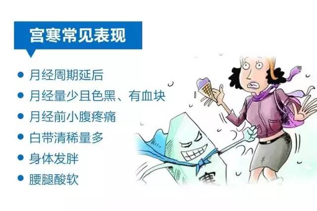 女性宫寒莫大意,女性宫寒的4个禁忌