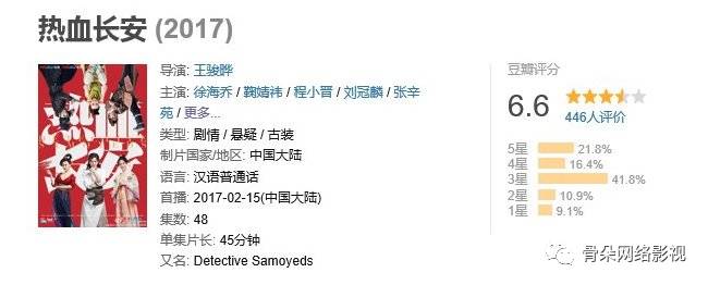 热血长安剧情深度解析,热血长安续写