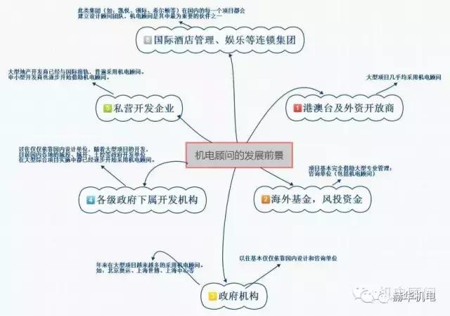 少一些套路多一些真诚少一些算计,少一点套路多一点真诚古文怎么说