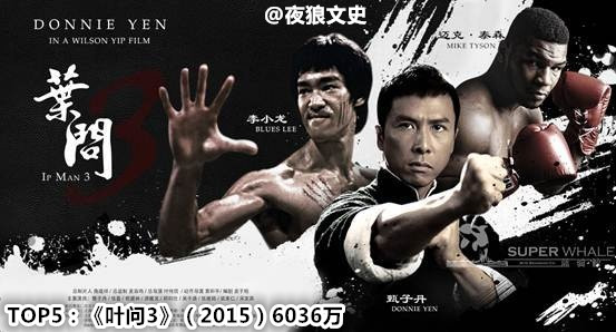 香港华语电影票房排行榜,香港影史华语票房排名