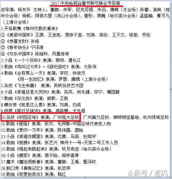 中国四大足球训练基地,中国四大足球队