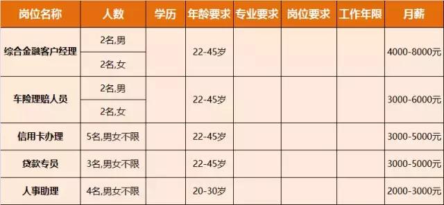 淮南人才招聘时间表,淮南最新招聘岗位有哪些