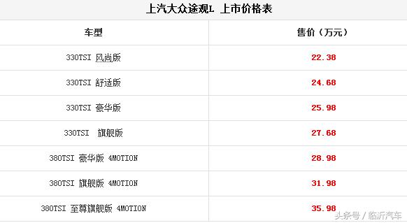 总有一款适合你近期上市新车盘点,下半年新车上市有哪些