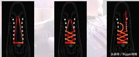 春节干货分享｜听说80%的跑友都不会系鞋带！