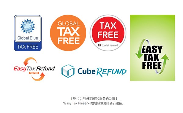 全球购物退税攻略,全球购物攻略