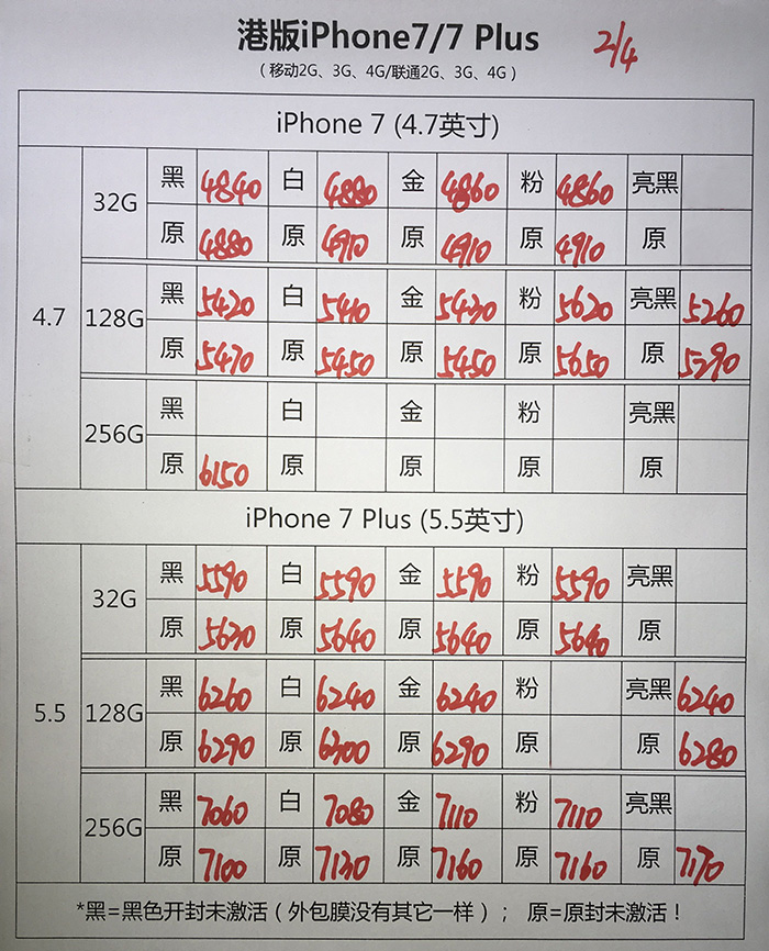 iphone7目前售价多少华强北,华强北良心代购前十名iphone7
