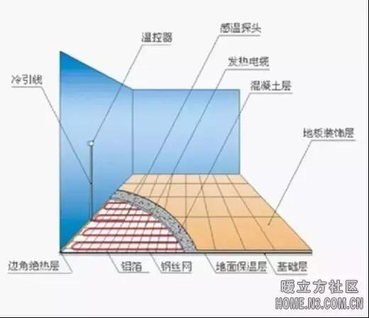 汗蒸房的秘密是什么,汗蒸房都有啥样的