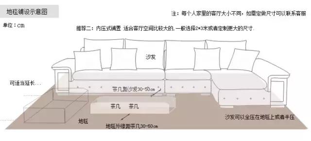 地毯的铺法及注意事项,地毯怎么铺效果最好