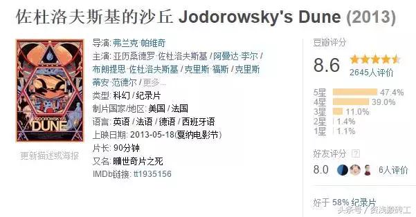 史上最炫酷的科幻片,最牛逼科幻连续剧