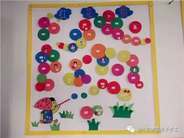 幼儿园小班红花评比栏布置,幼儿园表扬墙创意布置手工