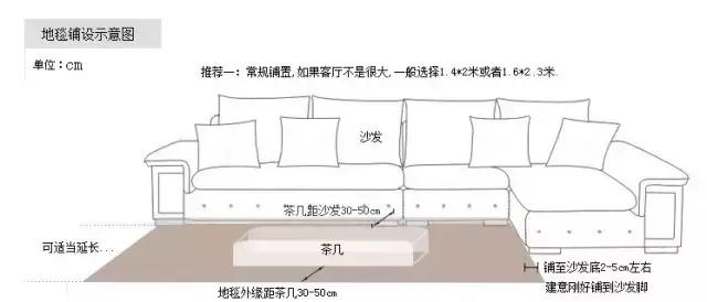 地毯的铺法及注意事项,地毯怎么铺效果最好