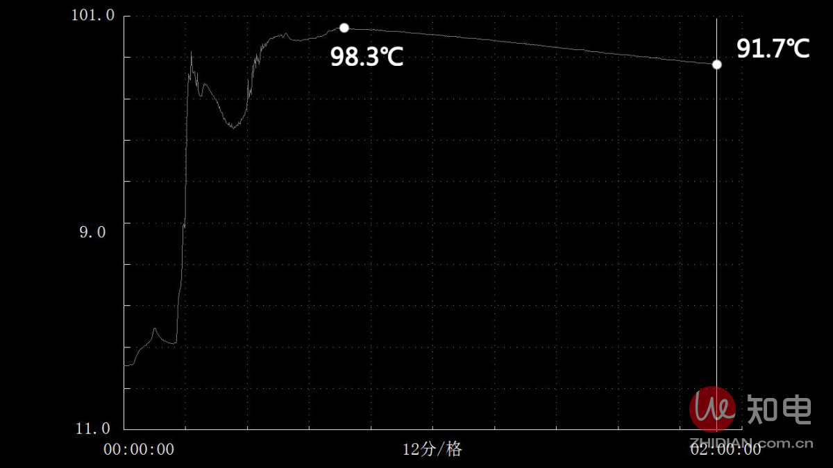 鑻忔硦灏旂數楗叢cfxb50hz,鑻忔硦灏旂數楗叢cfxb50hc12