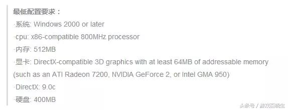 电脑不用网就能玩儿的游戏推荐,推荐几款神优化的低配游戏
