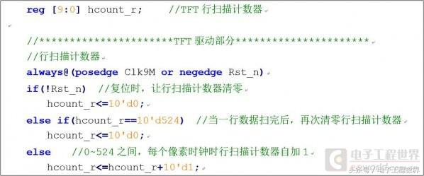 fpga升级,fpga开发板怎么连显示屏