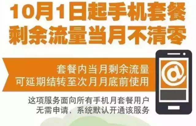 手机流量当月用不完清零吗,移动流量用不完当月清零吗