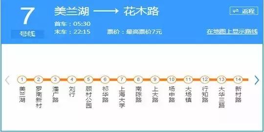 上海各条地铁线沿途景点大全,上海最惊艳的地铁路线