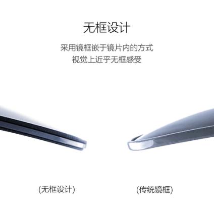 小米生态链眼镜,小米生态链有哪些产品