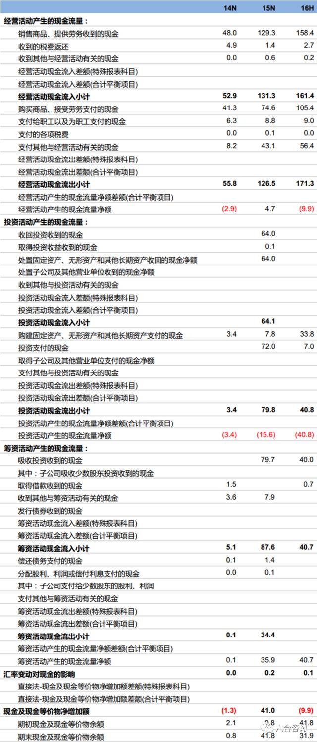 价之链靠谱吗,价值链是什么