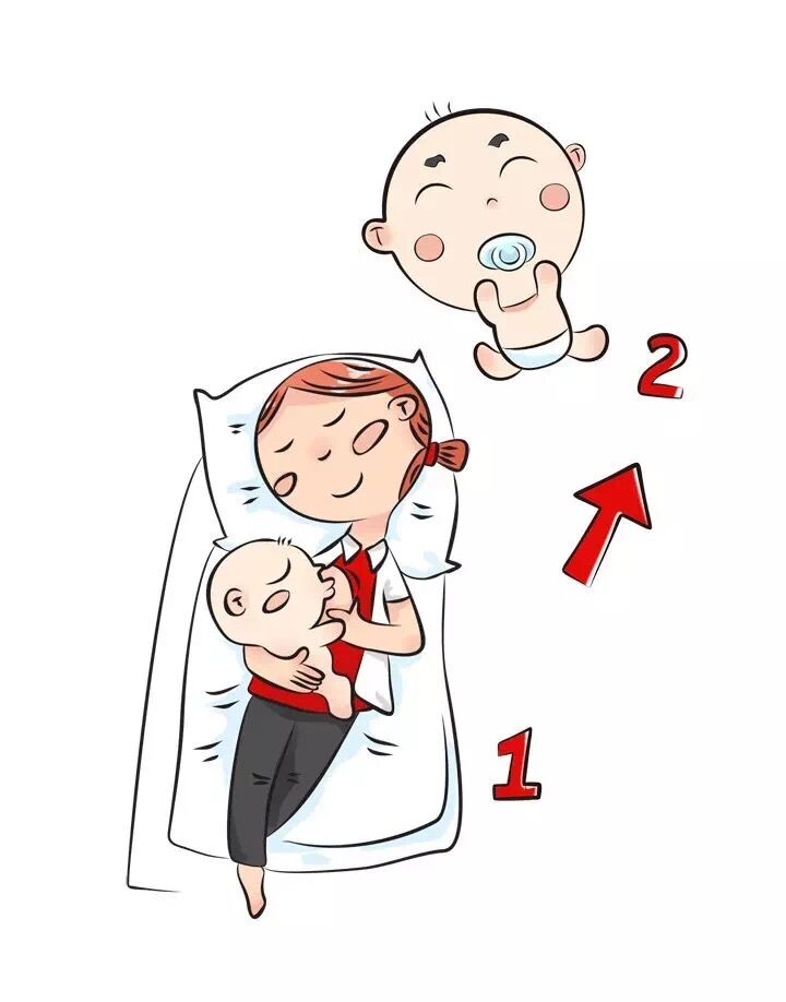 有什么东西安抚宝宝睡觉,什么东西宝宝比较实用