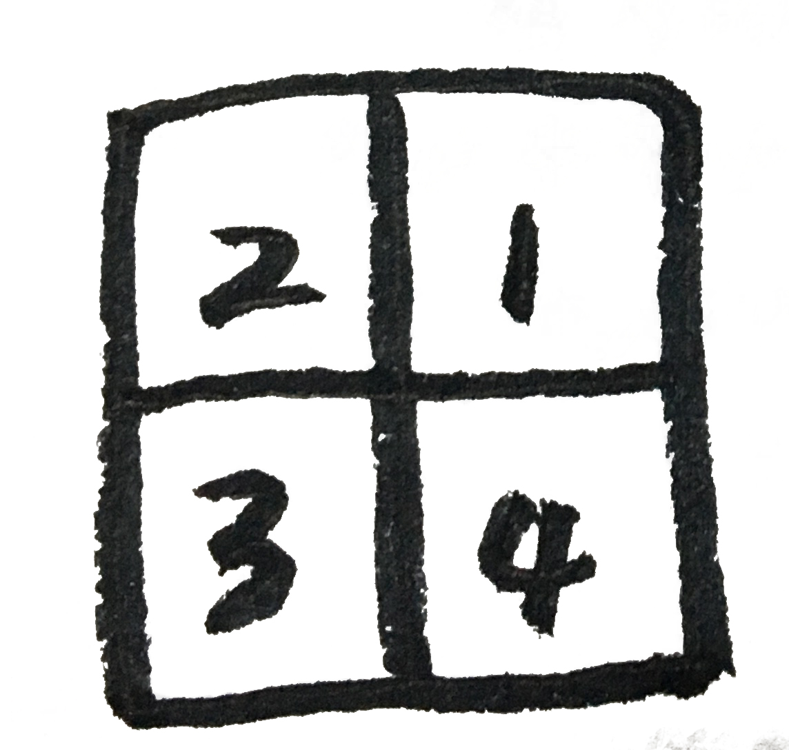 篆刻中的汉印方法,篆刻汉印的临写方法