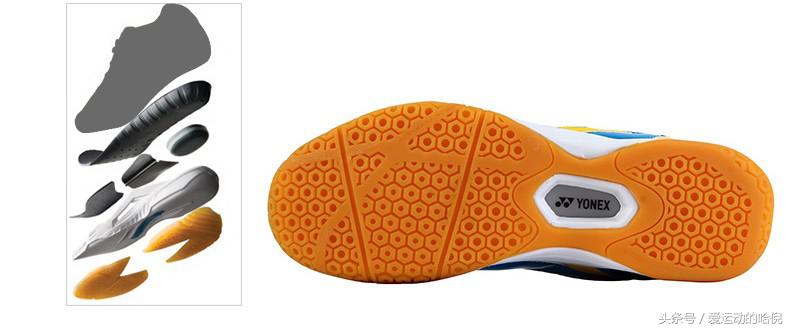 新手入门羽毛球鞋怎么选,选羽毛球鞋怎么看脚型
